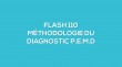 Flash-learning 110 : Mthodologie du diagnostic PEMD